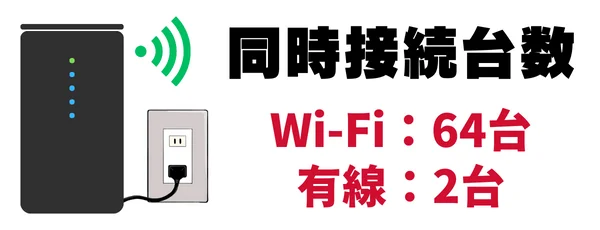 ドコモ home 5GとモバイルWi-Fiはどっちがおすすめ？工事不要の