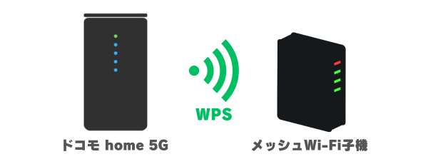 メッシュWi-Fiの接続方法