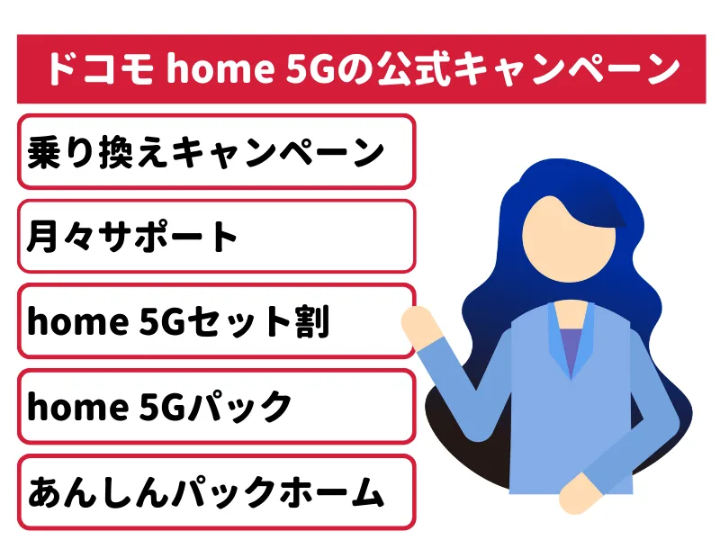 どの窓口からでも適用できるドコモ home 5Gの公式キャンペーン