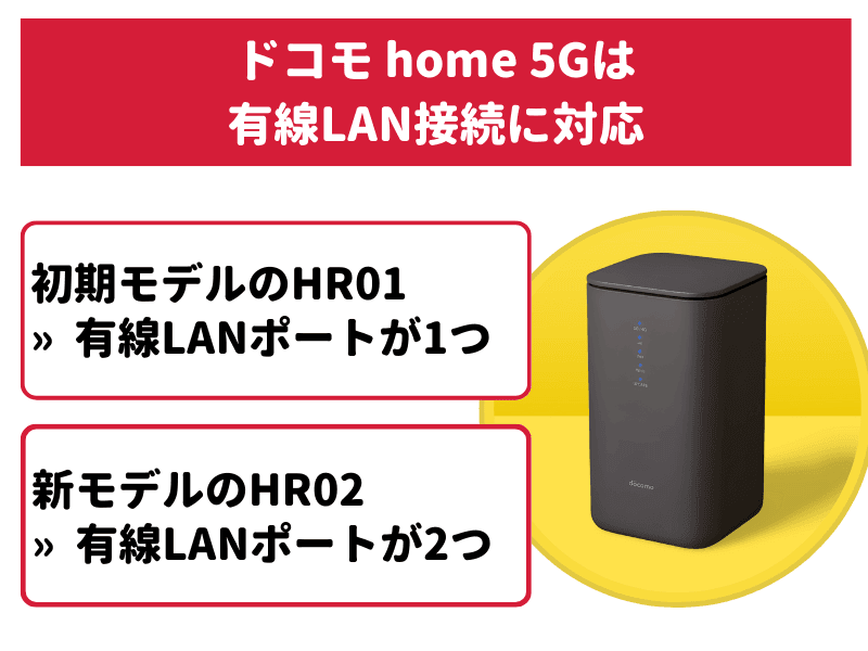 ドコモのホームルーター「home 5G」は有線LAN接続に対応