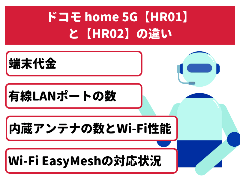 ドコモ home 5G【HR01】と【HR02】の違い