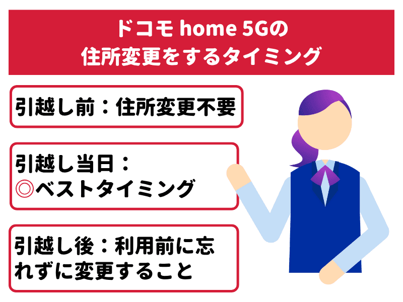 ドコモ home 5Gの住所変更をするタイミングは引越し後がベスト