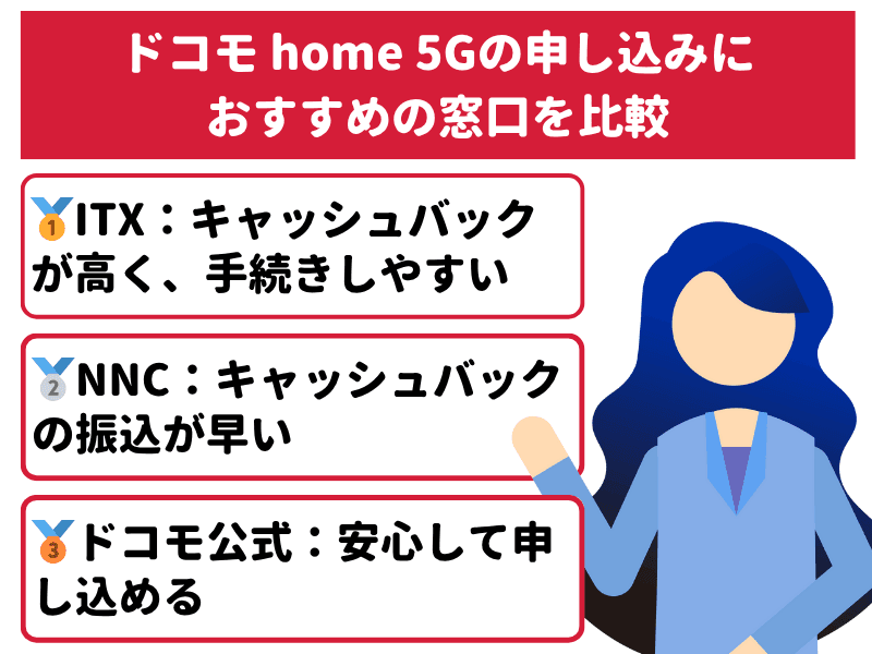 【比較表】ドコモ home 5Gの申し込みにおすすめの窓口