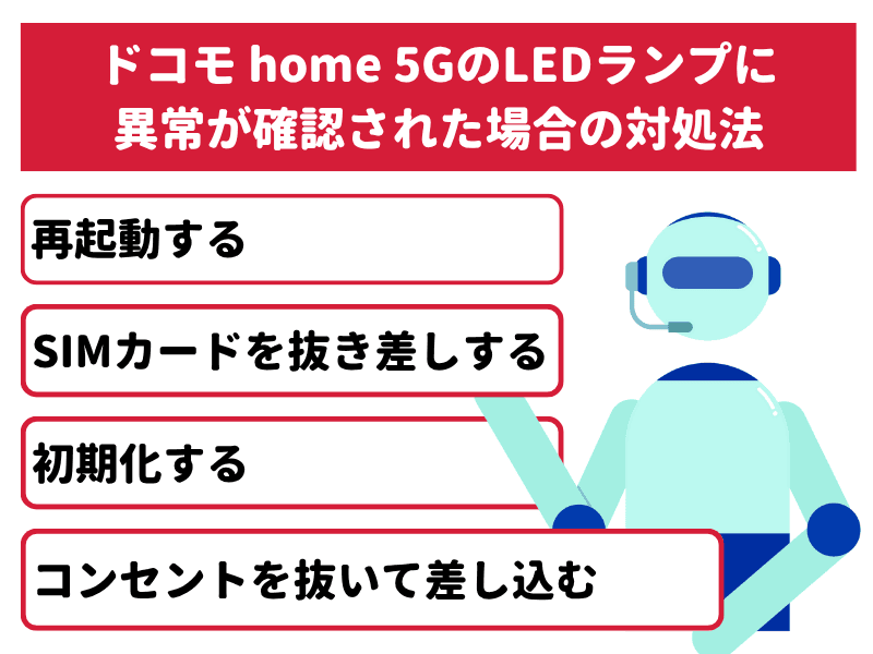 ドコモ home 5GのLEDランプに異常が確認された場合の対処法
