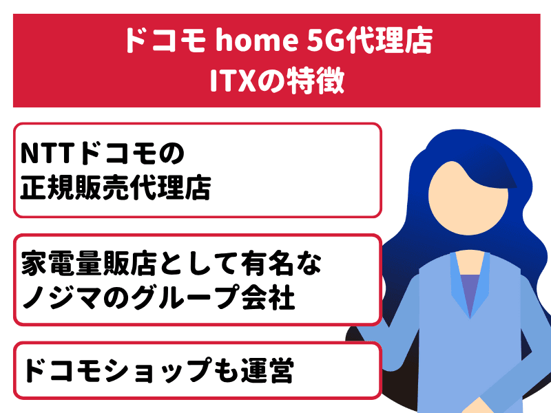 ドコモ home 5G代理店ITXの特徴