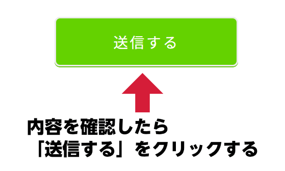 入力内容を確認したら「送信する」をクリックする