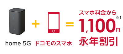 ドコモ ホームルーターhome 5G キャンペーン【工事不要】